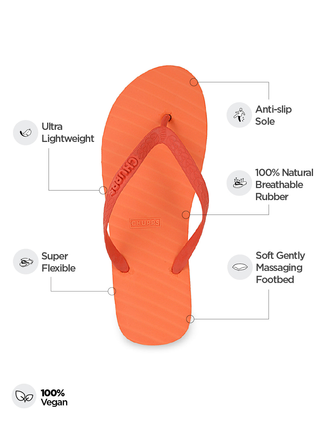 Chupps Banana Leaf Monochrome Unisex Flip Flops