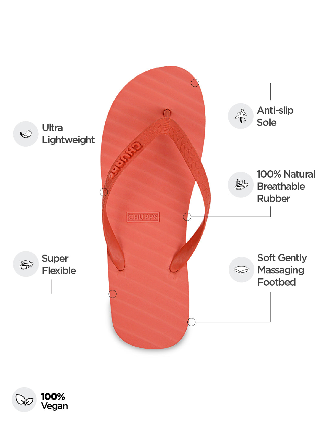 Chupps Banana Leaf Monochrome Unisex Flip Flops