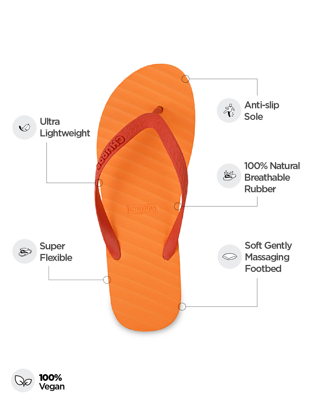 Chupps Banana Leaf Monochrome Unisex Flip Flops