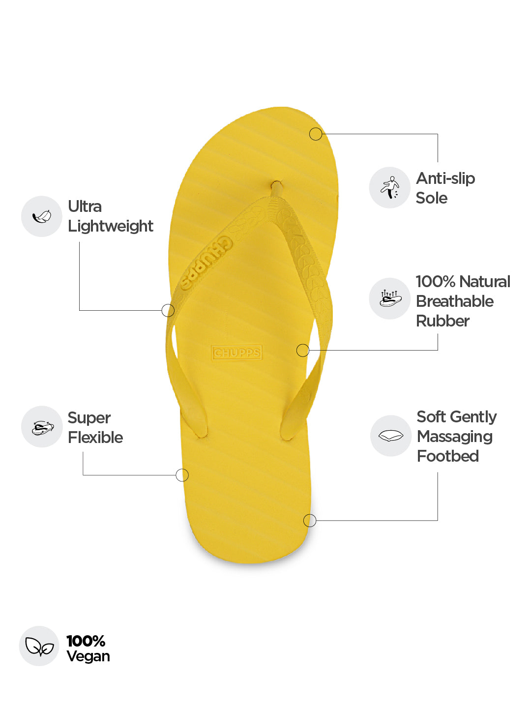 Chupps Banana Leaf Monochrome Unisex Flip Flops