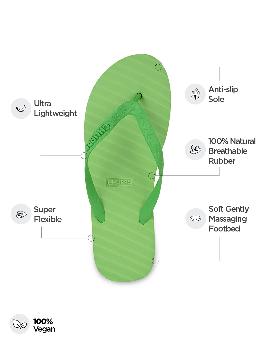 Chupps Banana Leaf Monochrome Unisex Flip Flops