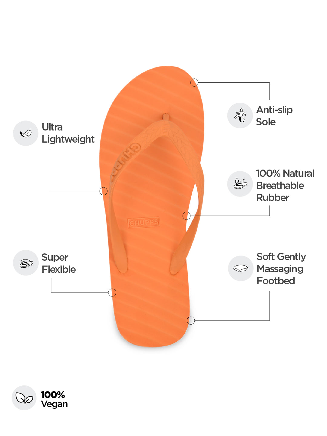 Chupps Banana Leaf Monochrome Unisex Flip Flops