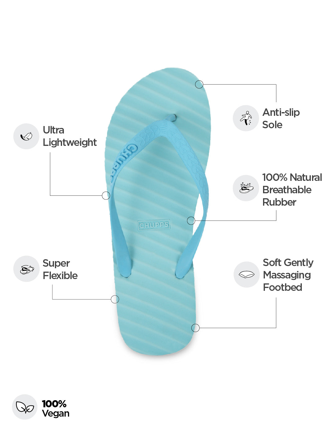 Chupps Banana Leaf Monochrome Unisex Flip Flops