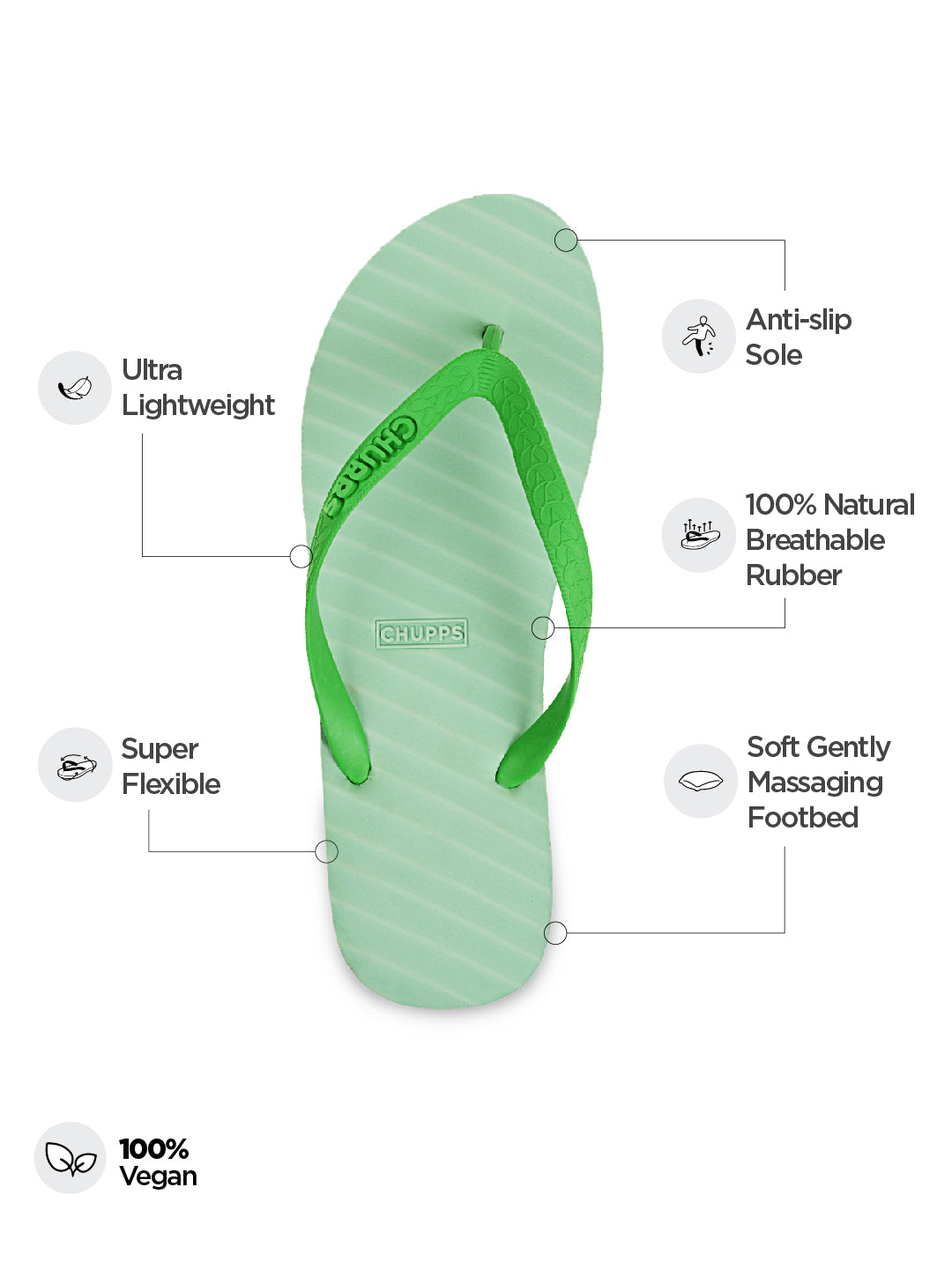 Chupps Banana Leaf Monochrome Unisex Flip Flops