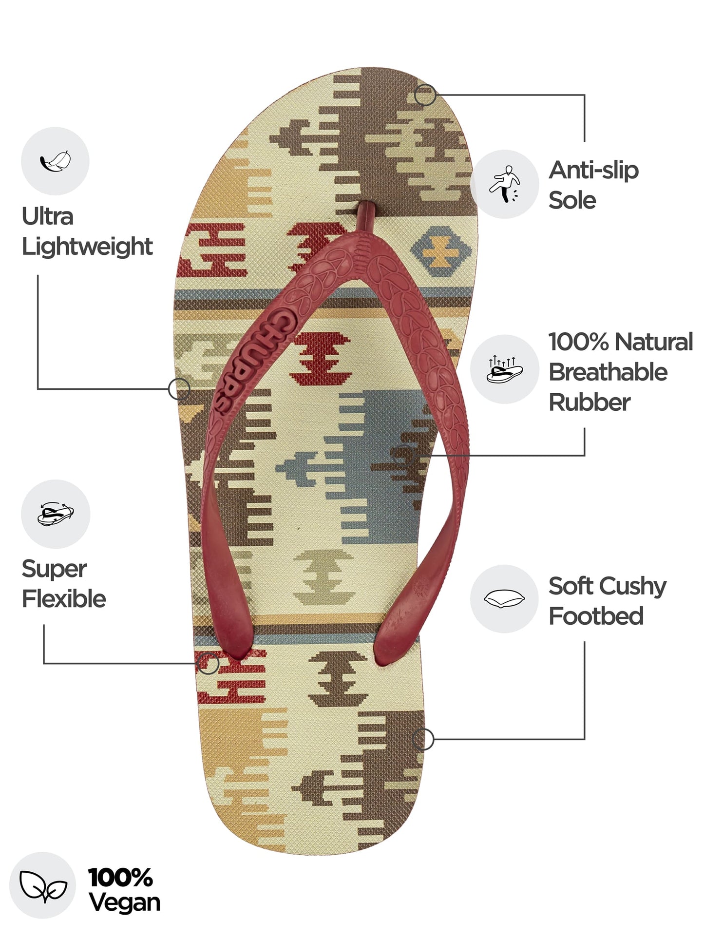 Chupps Kaleen Kilim Womens Flip Flops