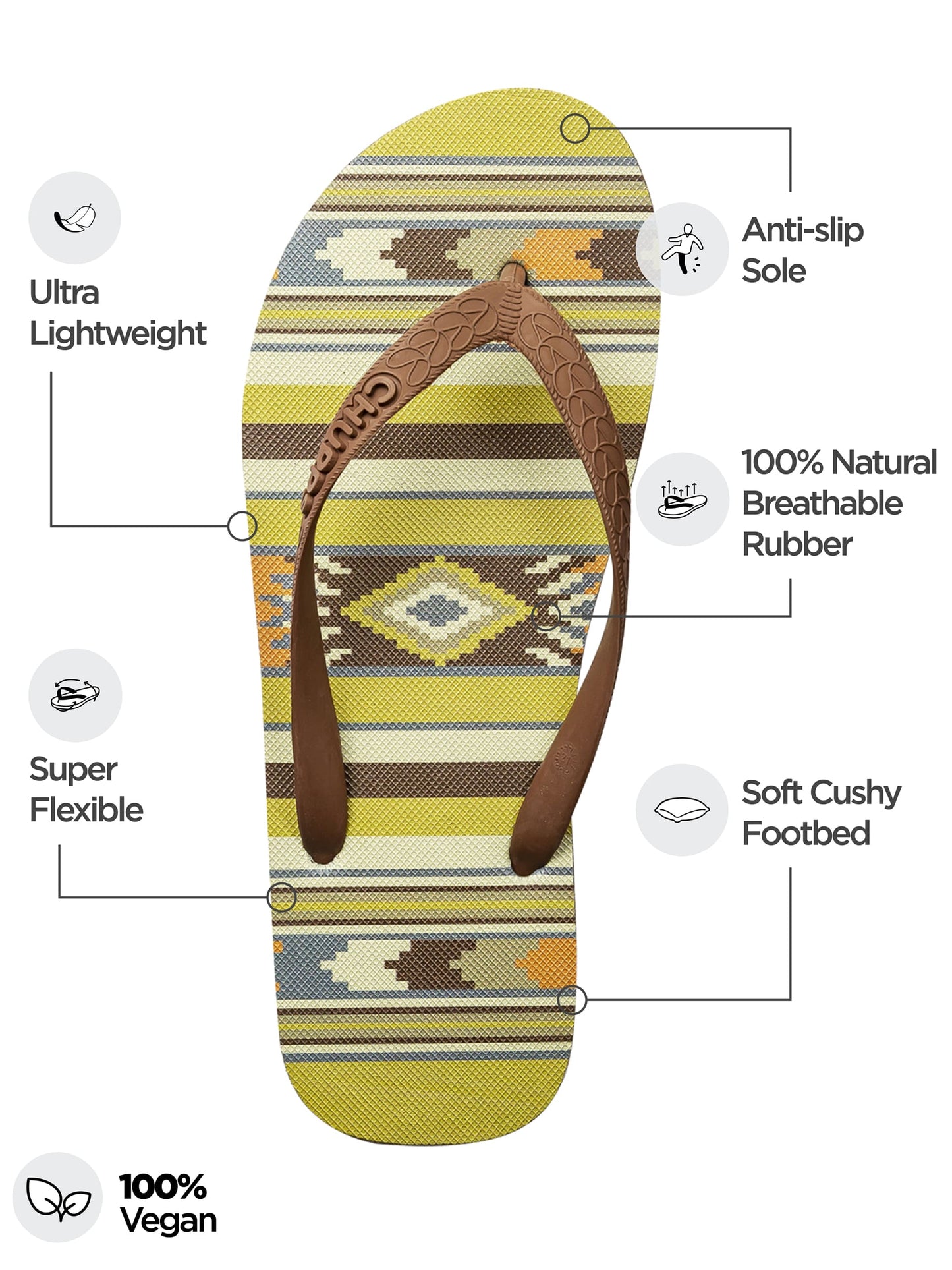 Chupps Kaleen Kilim Women's Flip Flops