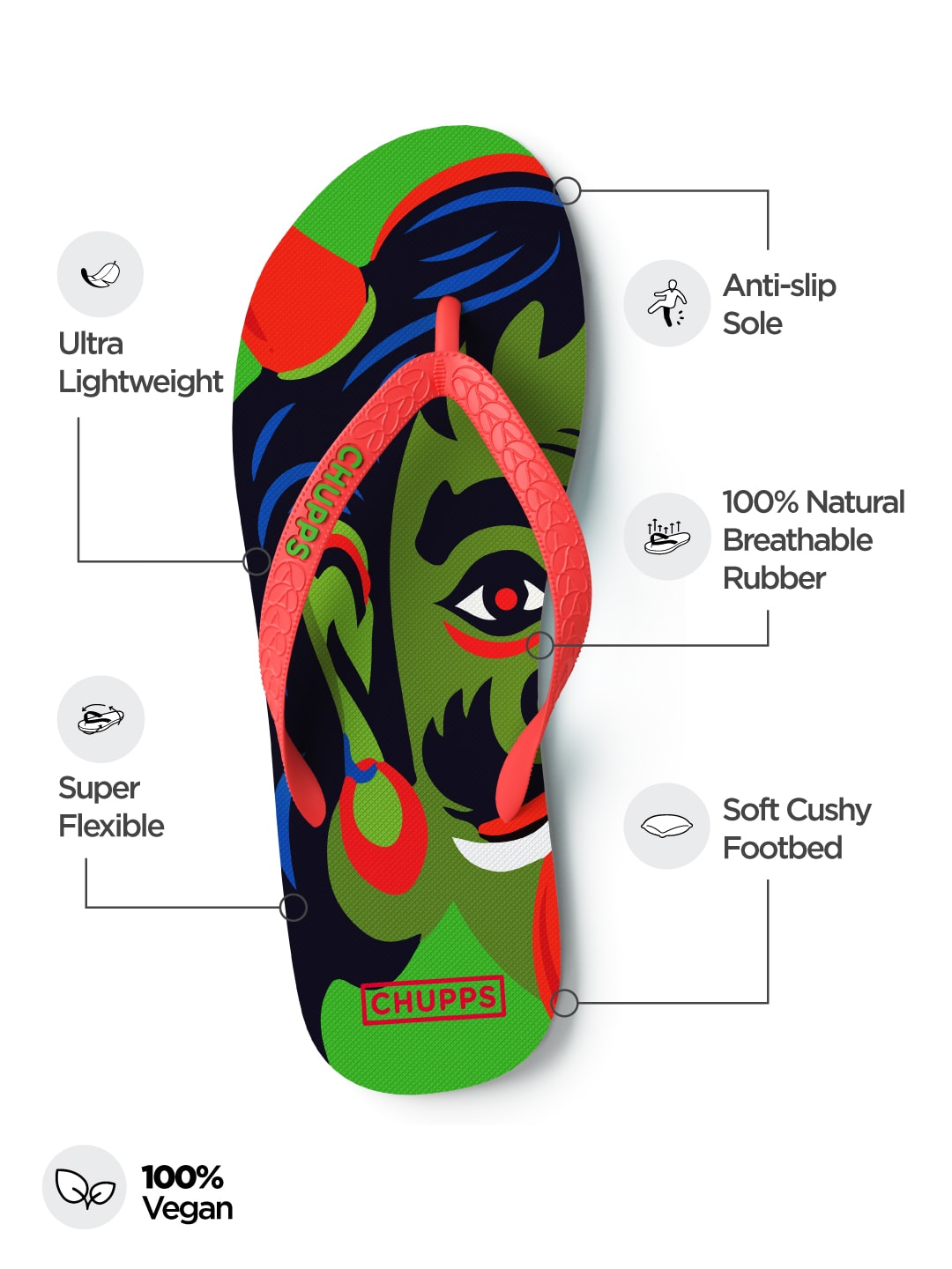 Chupps Nazarbattu Mens Flip Flops