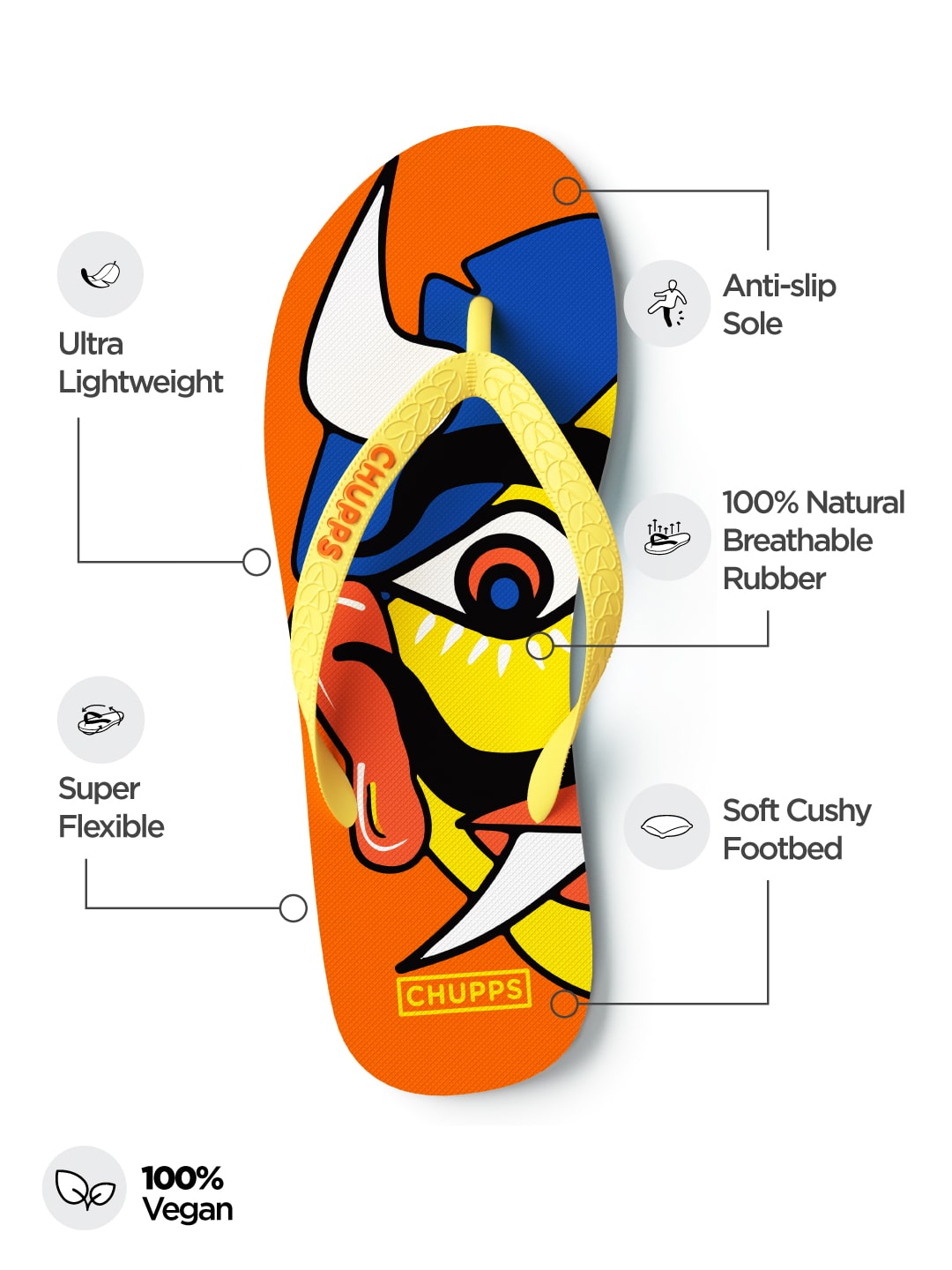 Chupps Nazarbattu Unisex Kids Flip Flops