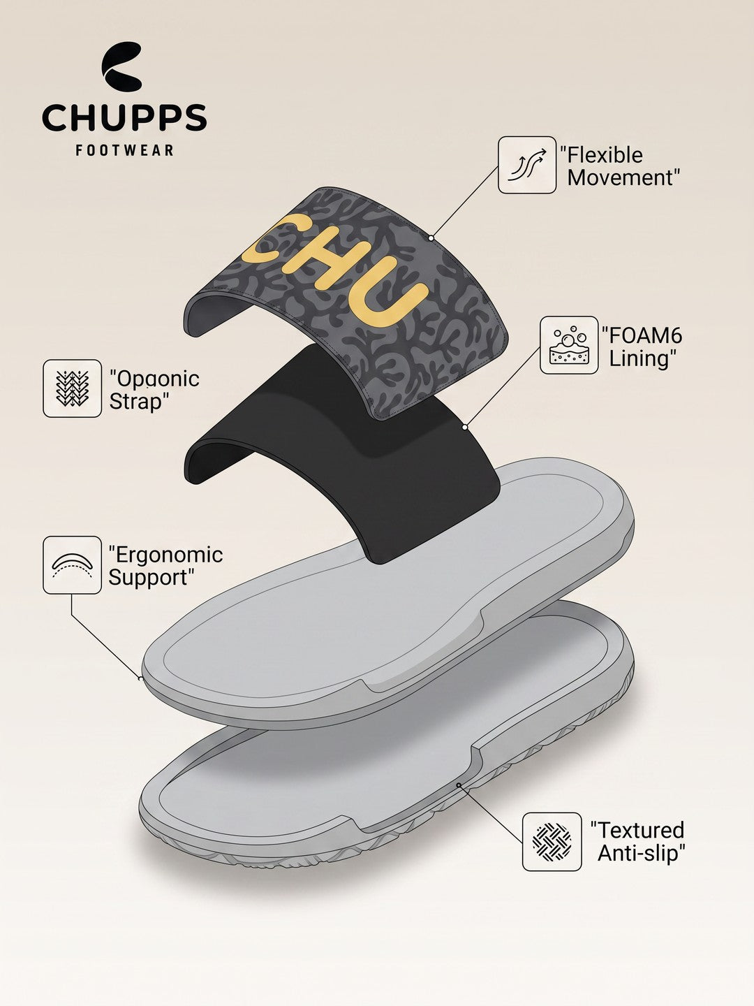 Coral Biodegradable Sliders_grey