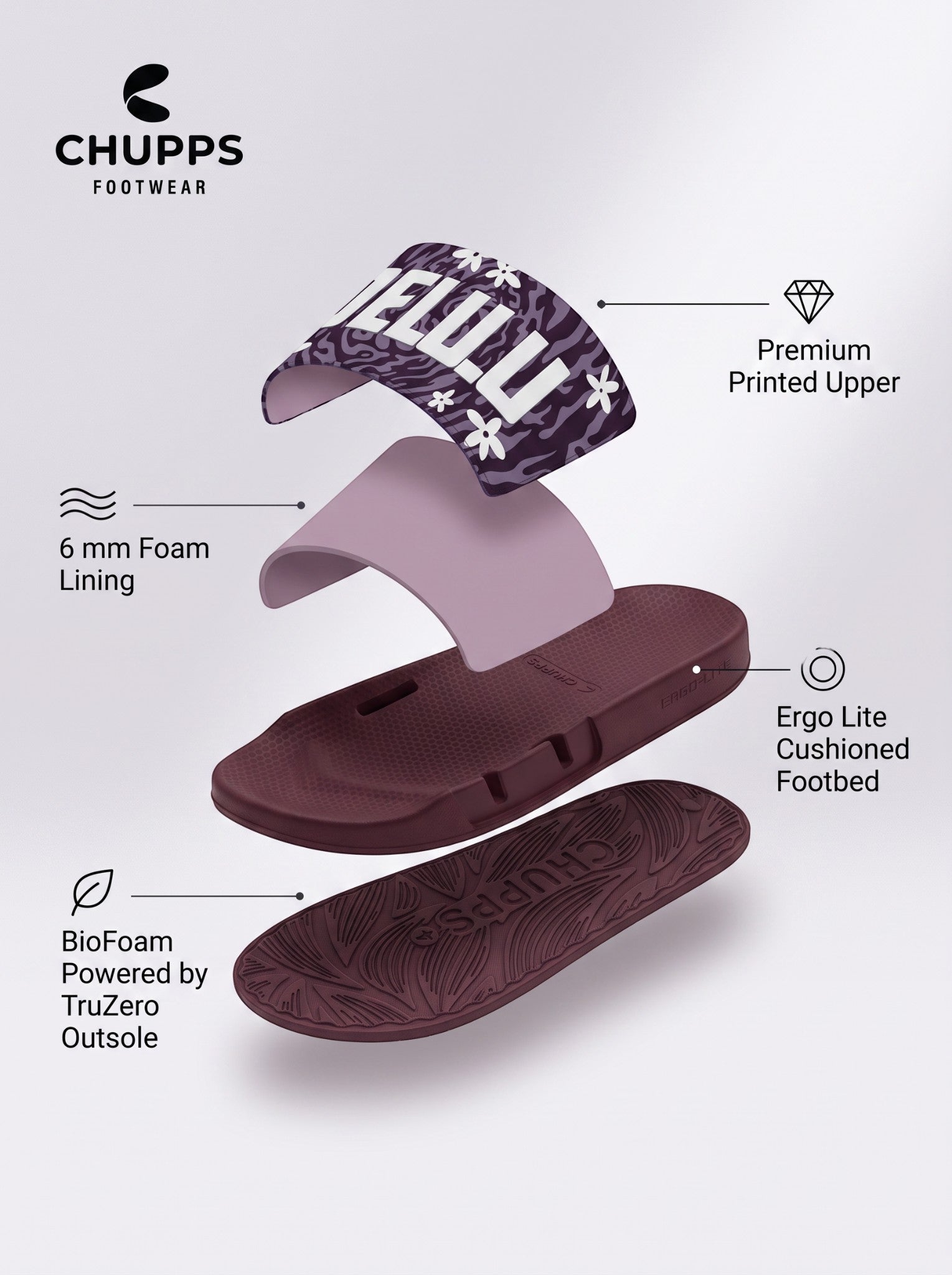 Delulu Sliders_maroon