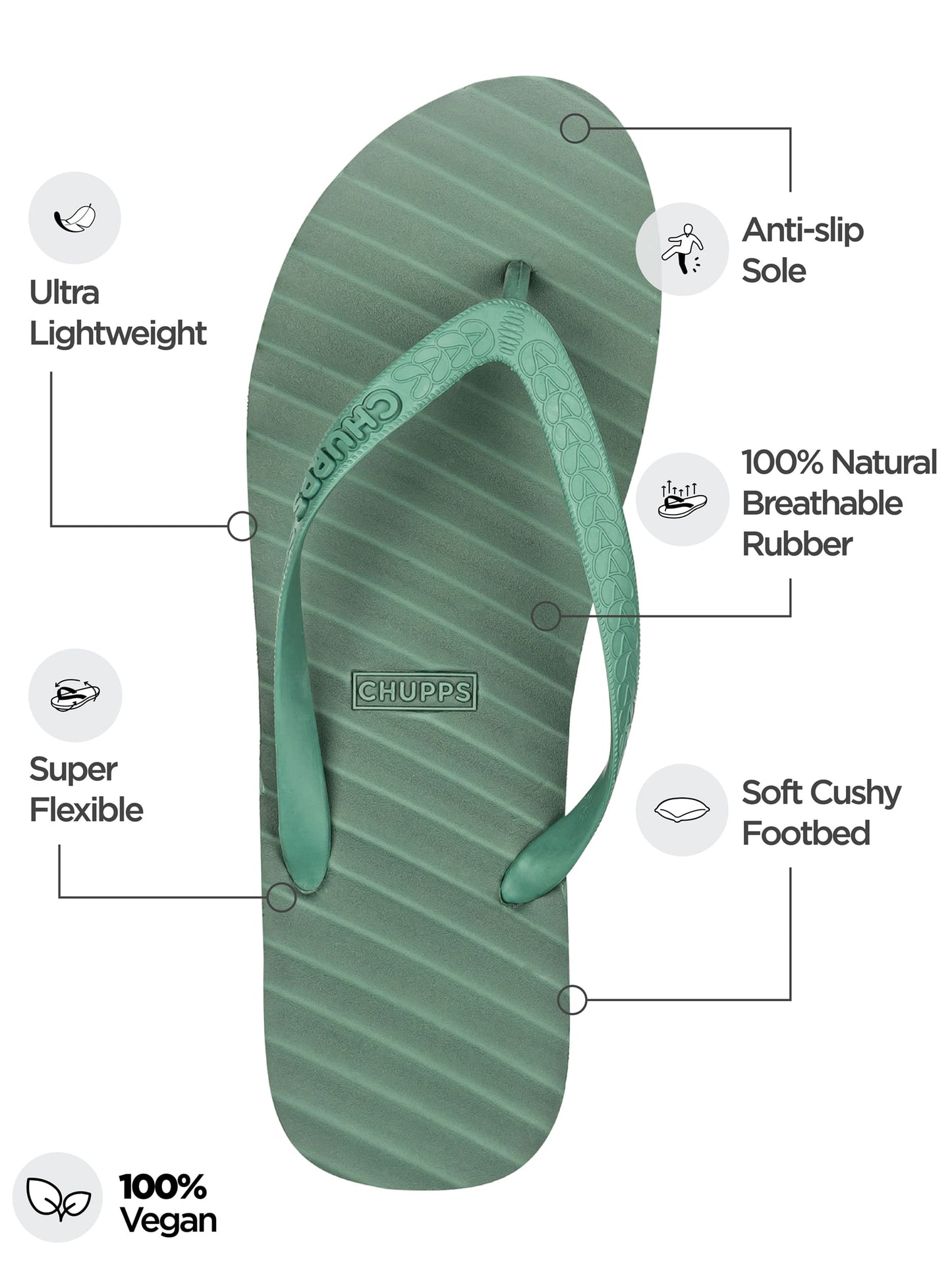 Chupps Monochrome Unisex Flip Flops