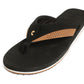 Chupps Wyld Solid Uro Foam Comfort Men's Flip flop
